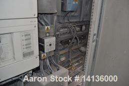 Used Compounding Line