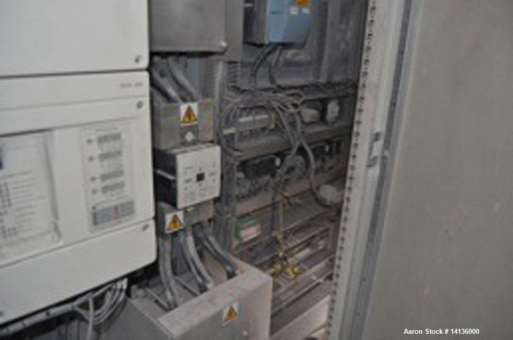 Used Compounding Line
