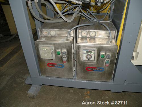 Used Buss Ko-Kneader, 55mm, Model PCS 55-8D. 8:1 L/D, driven by a 40 hp AC motor with inverter. Has Panelview touch screen operator control and includes main electrical panel. Serial #453586-2, sales...