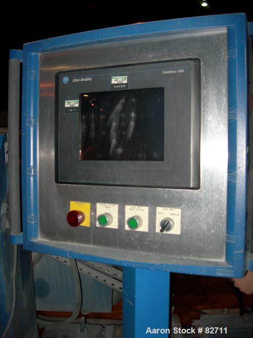 Used Buss Ko-Kneader, 55mm, Model PCS 55-8D. 8:1 L/D, driven by a 40 hp AC motor with inverter. Has Panelview touch screen operator control and includes main electrical panel. Serial #453586-2, sales...