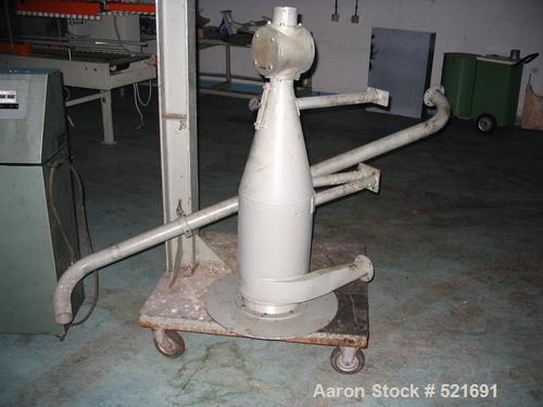 Unused-UNUSED: Buss K-neter extrusion system consisting of (1) Buss K-neter, type PR46, 46mm, 11:1 L/D. Working capacity 4.4-88 lbs (2.2-40 kgs) per hour. 4.5 hp/3 kw with (1) Buss co-extruder. Inclu...