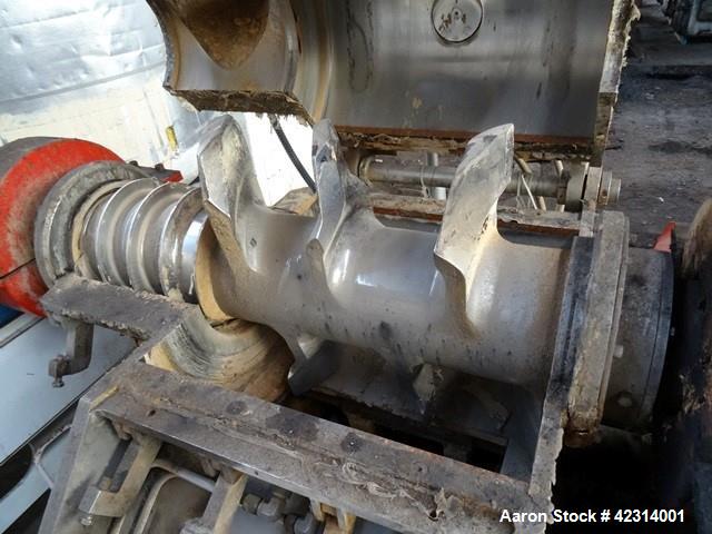 Used Draiswerke Gelimat G-100S Thermokinetic Mixer – 100L, 1000 HP, XP Motor