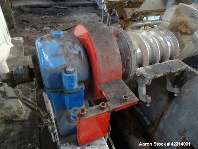 Used Draiswerke Gelimat G-100S Thermokinetic Mixer – 100L, 1000 HP, XP Motor