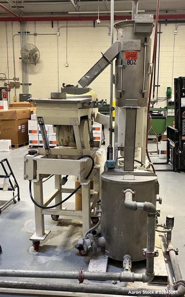 Used Farrel CP-23 Compounding System Consisting Of: (1) Farrell Compact Processor Continuous Mixer, type CP-23. #2 Cored rotors driven by an 30hp, 500 volt, 1150 rpm DC motor. (1) Farrell approximate...