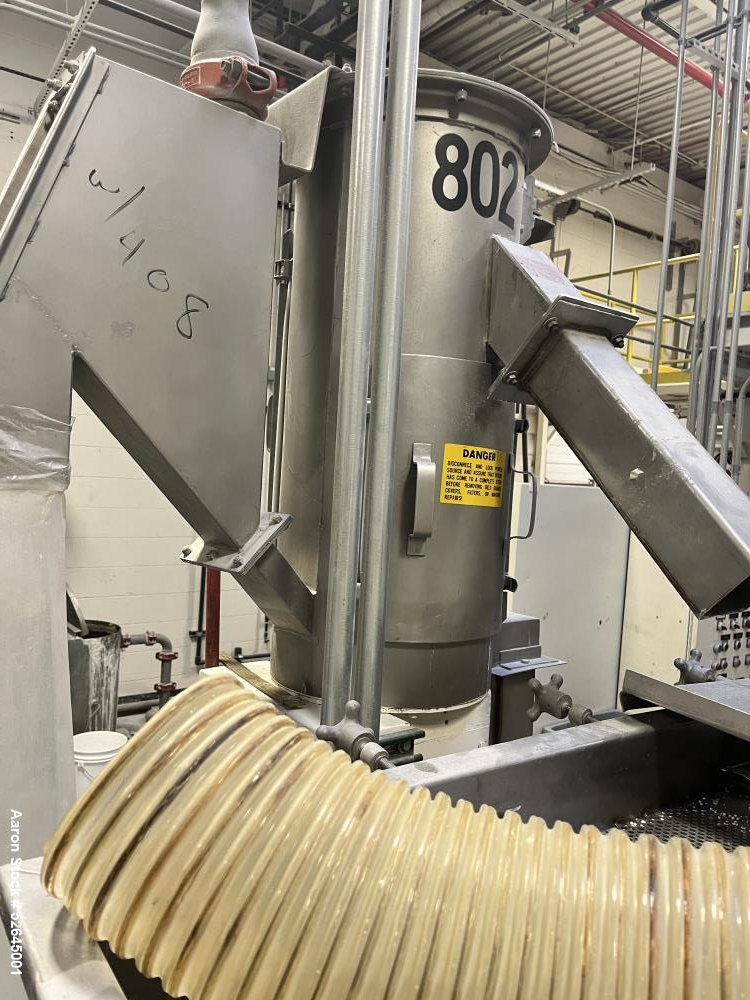 Used Farrel CP-23 Compounding System Consisting Of: (1) Farrell Compact Processor Continuous Mixer, type CP-23. #2 Cored rotors driven by an 30hp, 500 volt, 1150 rpm DC motor. (1) Farrell approximate...