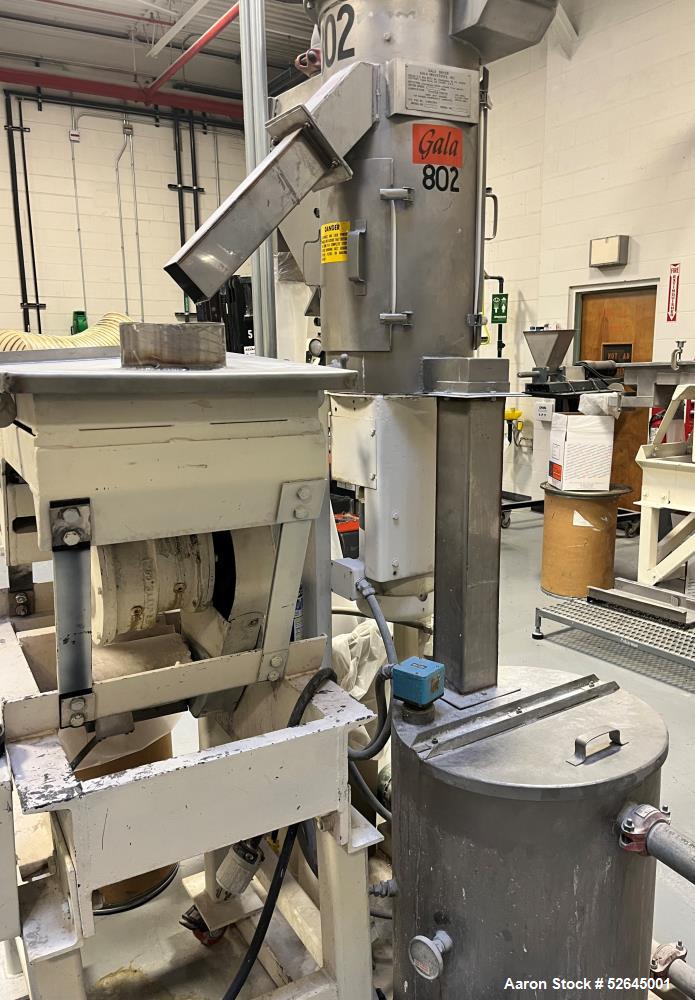 Used Farrel CP-23 Compounding System Consisting Of: (1) Farrell Compact Processor Continuous Mixer, type CP-23. #2 Cored rotors driven by an 30hp, 500 volt, 1150 rpm DC motor. (1) Farrell approximate...