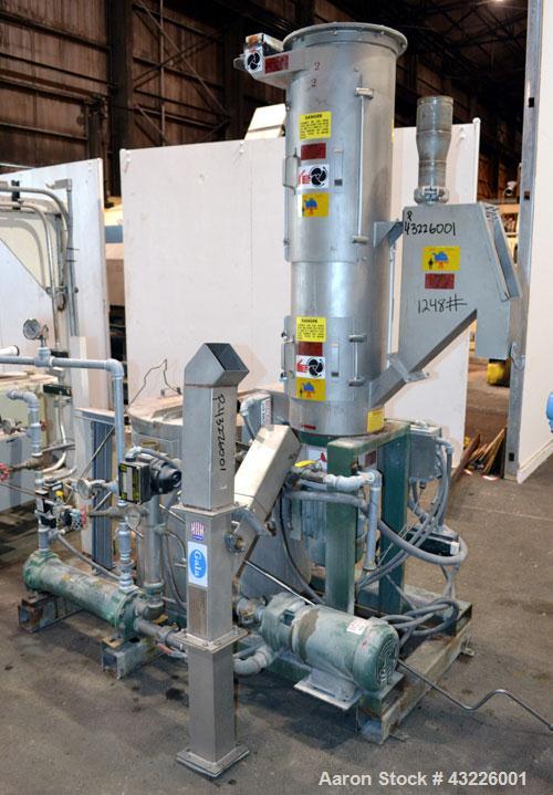 Used Compounding Line Consisting Of: (1) Farrel size 4LMSD Continuous Mixer. Modified top feed, side discharge. Oil heated, over-under rotor design. Driven by a 150hp, 500 volt, 1750 rpm DC motor thr...