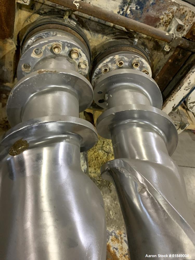 Used Farrel Compounding System