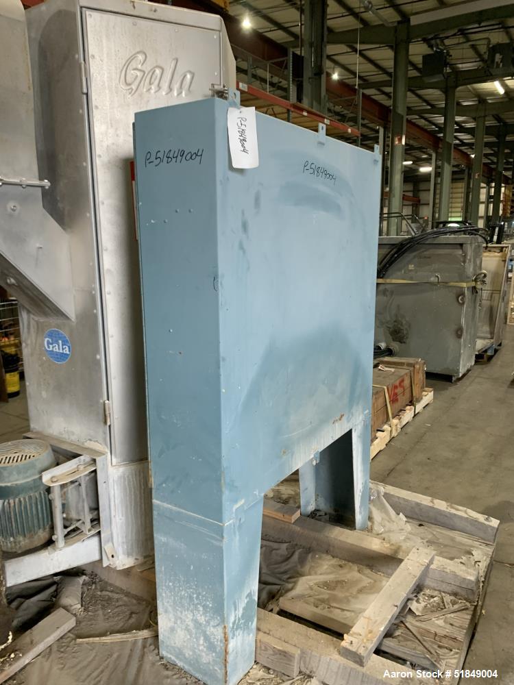 Used Farrel Compounding System