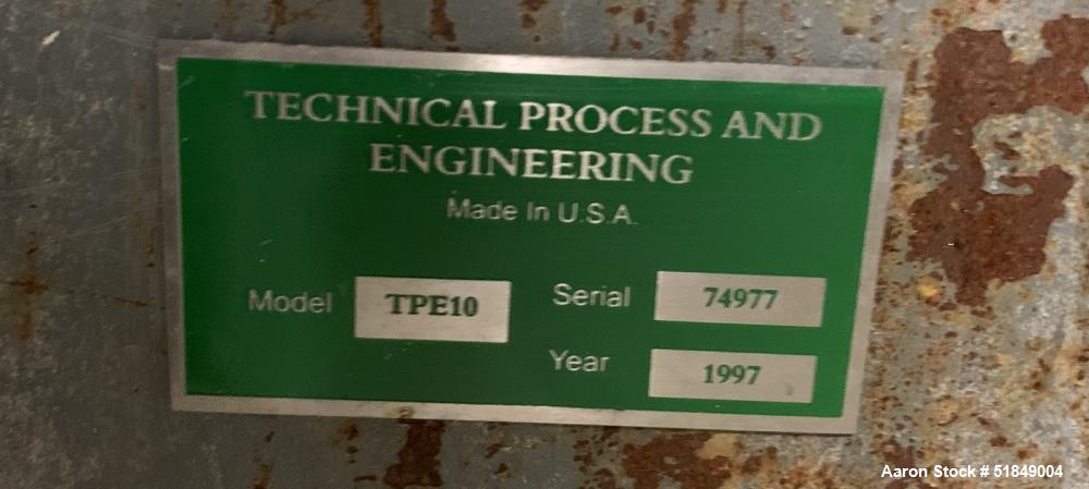 Used Farrel Compounding System