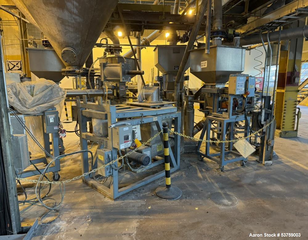 Used Farrel Continuous Compounding Line – Mixer, Extruder, Strand Pelletizer