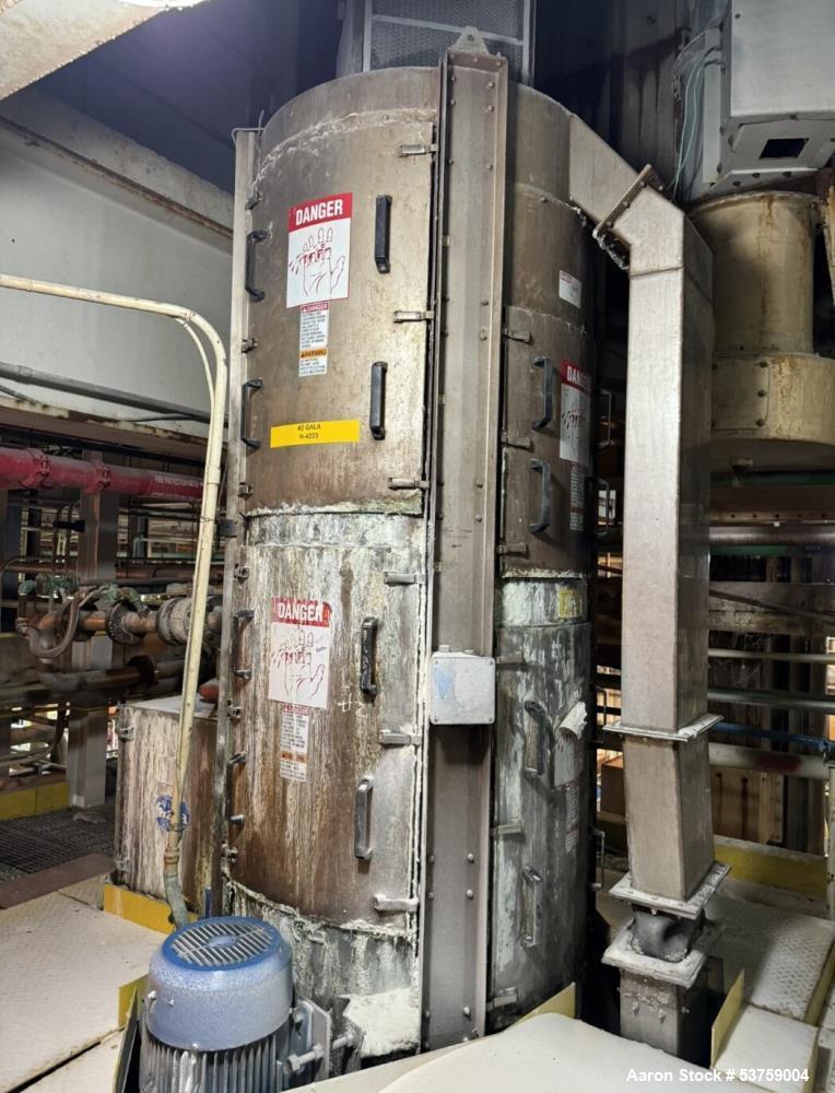 Used Farrel Continuous Compounding Line – FCM-UM Mixer, Hot Melt Extruder, Gala Underwater Pelletizer