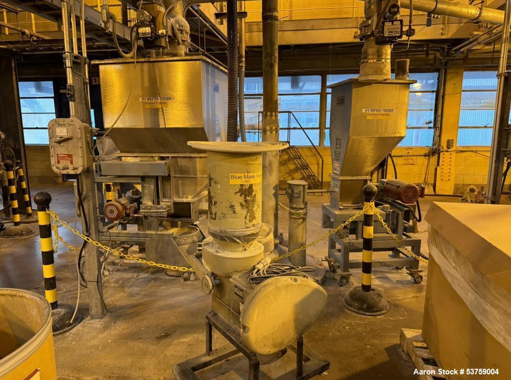 Used Farrel Continuous Compounding Line – FCM-UM Mixer, Hot Melt Extruder, Gala Underwater Pelletizer
