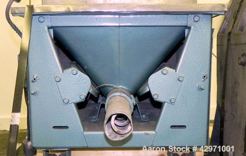 Used Technical Process & Engineering Compounding System, Type 2E1. Consisting of: (1) Compact Processor 2E1 Continuous Mixer. Cored rotors driven by an 30 hp, volt, 1150 rpm DC motor. (1) approximate...