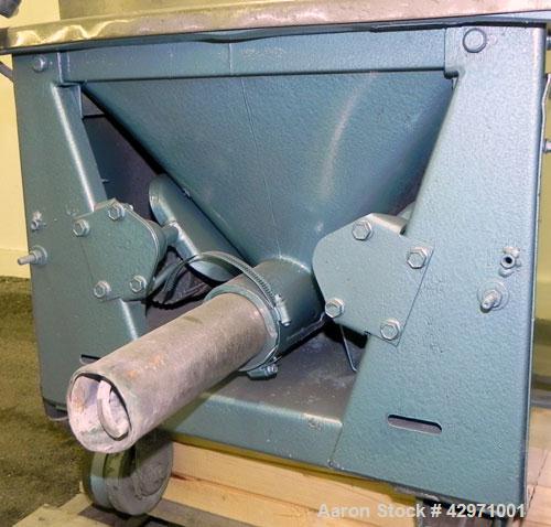 Used Technical Process & Engineering Compounding System, Type 2E1. Consisting of: (1) Compact Processor 2E1 Continuous Mixer. Cored rotors driven by an 30 hp, volt, 1150 rpm DC motor. (1) approximate...