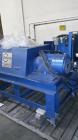 Used Draiswerke Gelimat, Model G1.  30 Hp, 480 volts, 60 Hz, ABB VFD control panel.