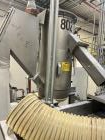Used Farrel CP-23 Compounding System Consisting Of: (1) Farrell Compact Processor Continuous Mixer, type CP-23. #2 Cored rotors driven by an 30hp, 500 volt, 1150 rpm DC motor. (1) Farrell approximate...