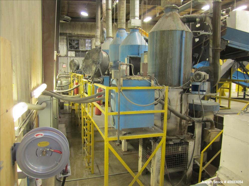 Used Cal Sierra densifier unit, 250 hp motor, 575 VAC, W/EZ6 soft start system, s/n n/a