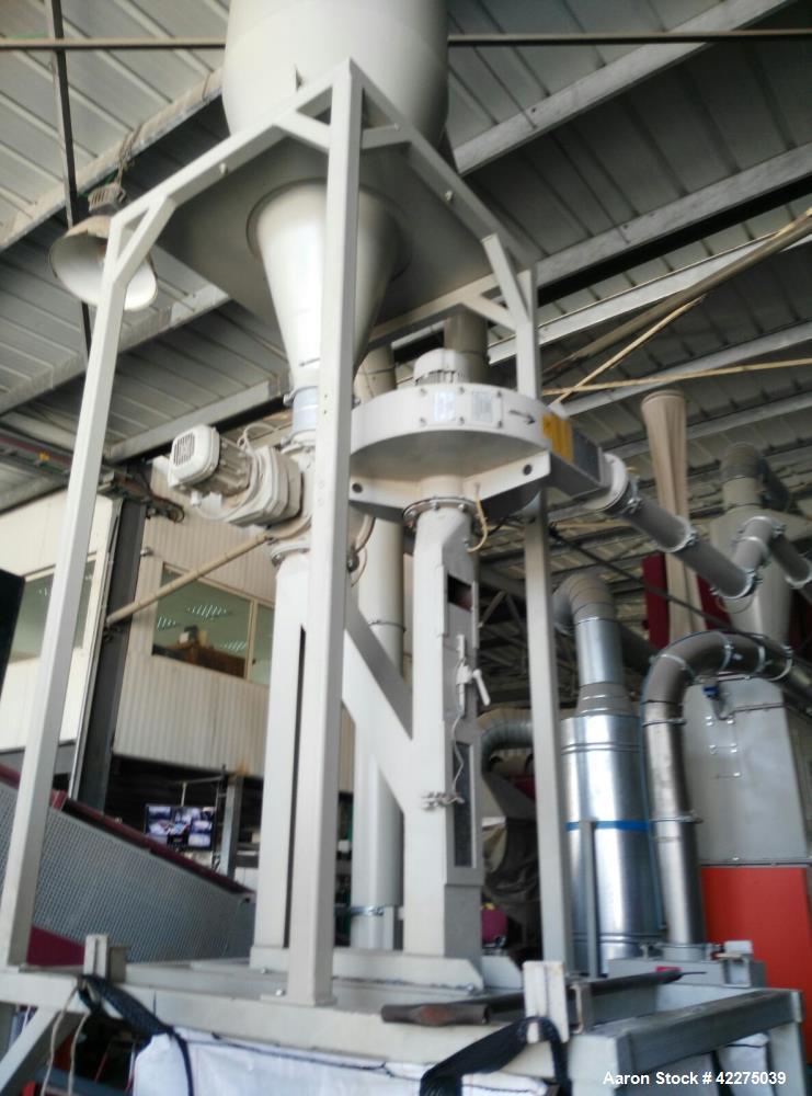 Used Pallmann Agglomerator PFV250 completely automatic process machine as new. Only 700 worked hours, year 2014. Knife Mill infeed 500 X 700 mm. Rotor type F - diameter 500 mm.- length 700 mm. Rotor ...