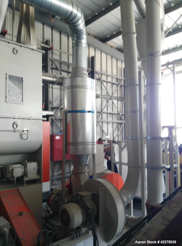 Used Pallmann Agglomerator PFV250 completely automatic process machine as new. Only 700 worked hours, year 2014. Knife Mill infeed 500 X 700 mm. Rotor type F - diameter 500 mm.- length 700 mm. Rotor ...