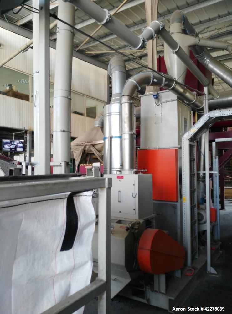 Used Pallmann Agglomerator PFV250 completely automatic process machine as new. Only 700 worked hours, year 2014. Knife Mill infeed 500 X 700 mm. Rotor type F - diameter 500 mm.- length 700 mm. Rotor ...