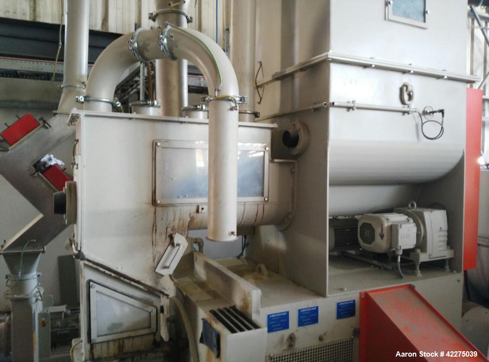 Used Pallmann Agglomerator PFV250 completely automatic process machine as new. Only 700 worked hours, year 2014. Knife Mill infeed 500 X 700 mm. Rotor type F - diameter 500 mm.- length 700 mm. Rotor ...