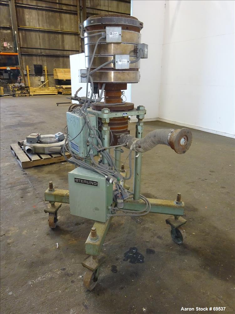 Used Sterling Approximately 5-1/2" Diameter Blown Film Die