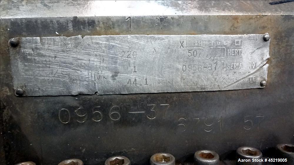 Used Sheet Die