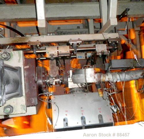 Used Cloeren 22" Wide Manual 3 Layer Flex Lip Extrusion Die 