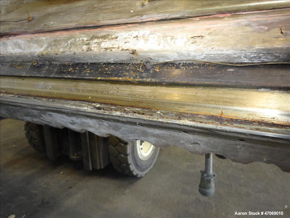 Used EDI Extrusion Dies 90" Wide Autoflex H40C Sheet Die.
