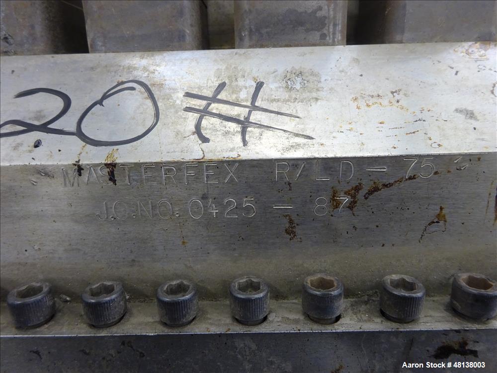 Used Cloeren 20" Masterfex R/LD-75 Sheet Die.