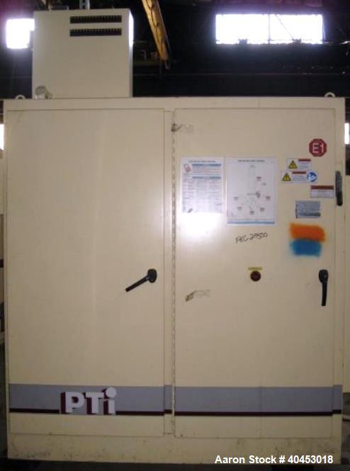Used EDI 3-manifold sheet die