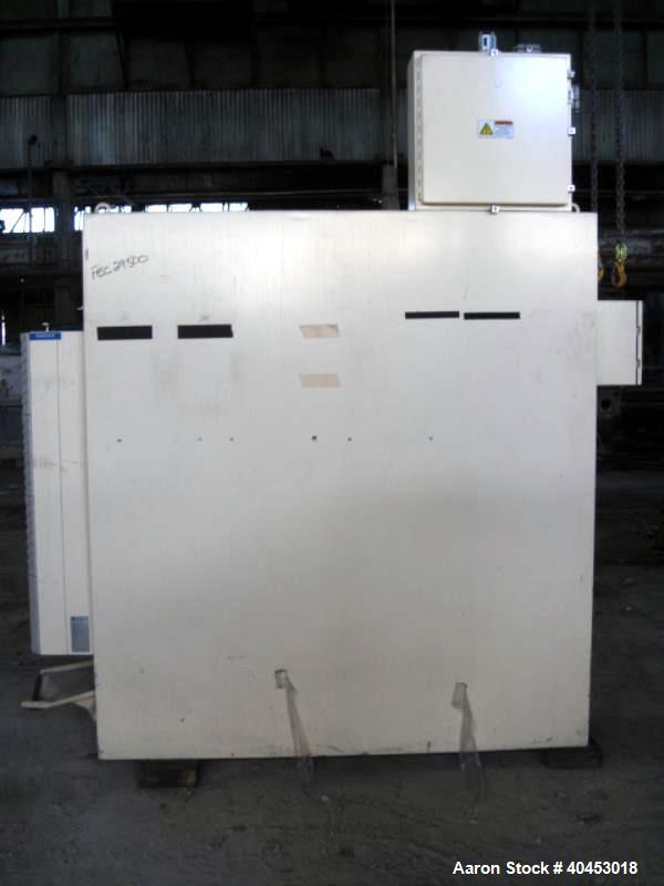 Used EDI 3-manifold sheet die