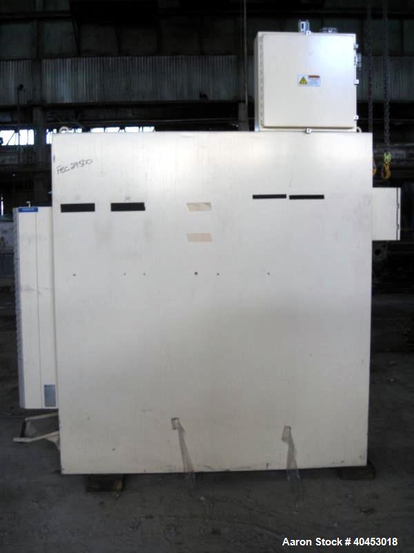 Used- EDI 3-manifold sheet die