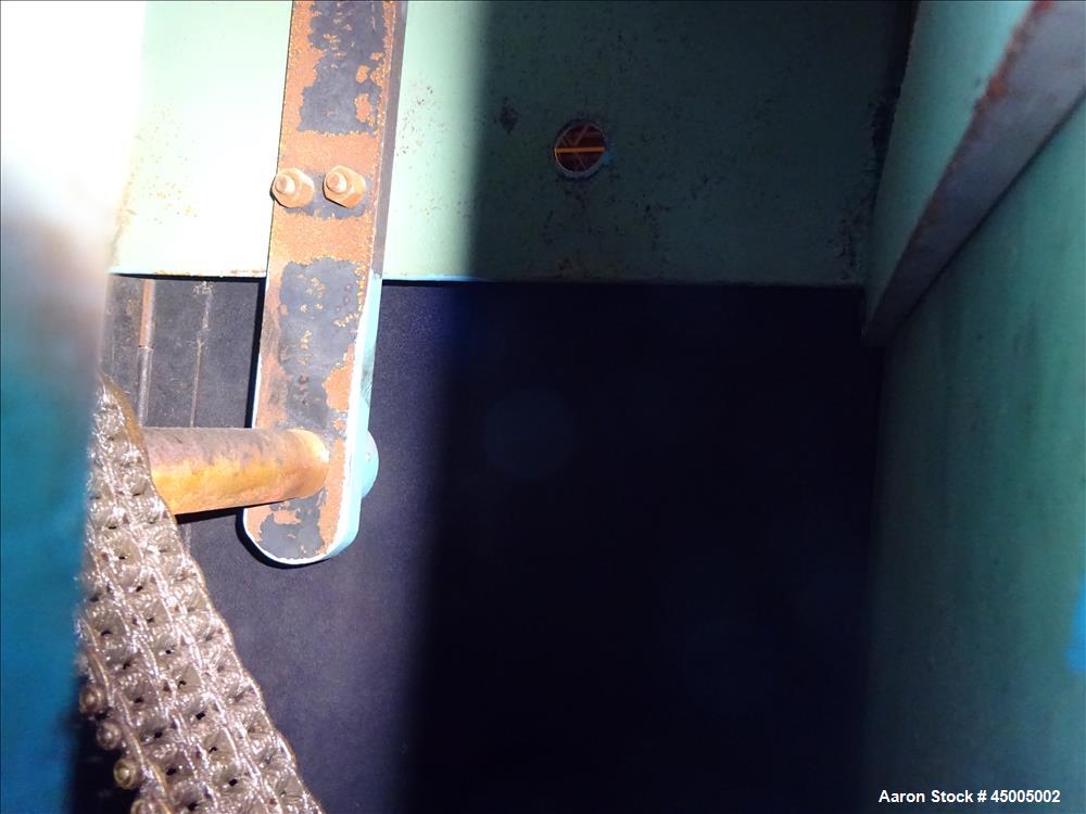 Used EDI Extrusion Dies 28" Wide Sheet Die. Equipped with a 45 degree restrictor bar.