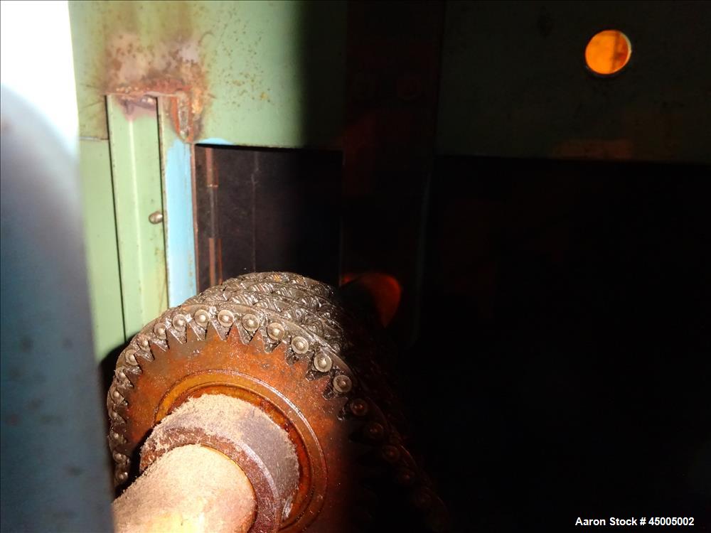 Used EDI Extrusion Dies 28" Wide Sheet Die. Equipped with a 45 degree restrictor bar.