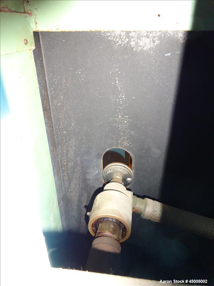 Used EDI Extrusion Dies 28" Wide Sheet Die. Equipped with a 45 degree restrictor bar.