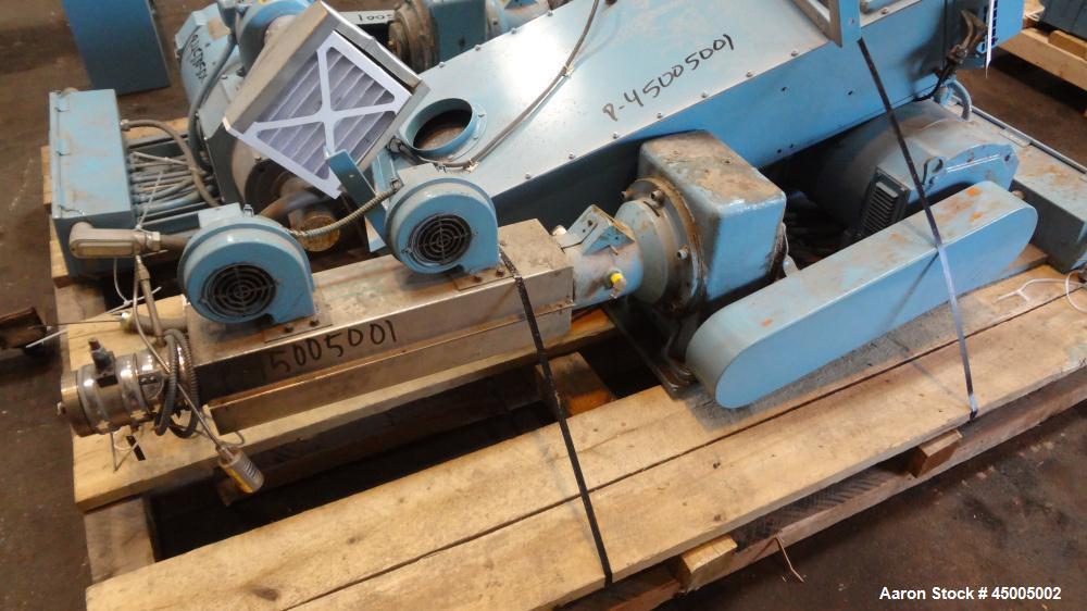 Used EDI Extrusion Dies 28" Wide Sheet Die. Equipped with a 45 degree restrictor bar.