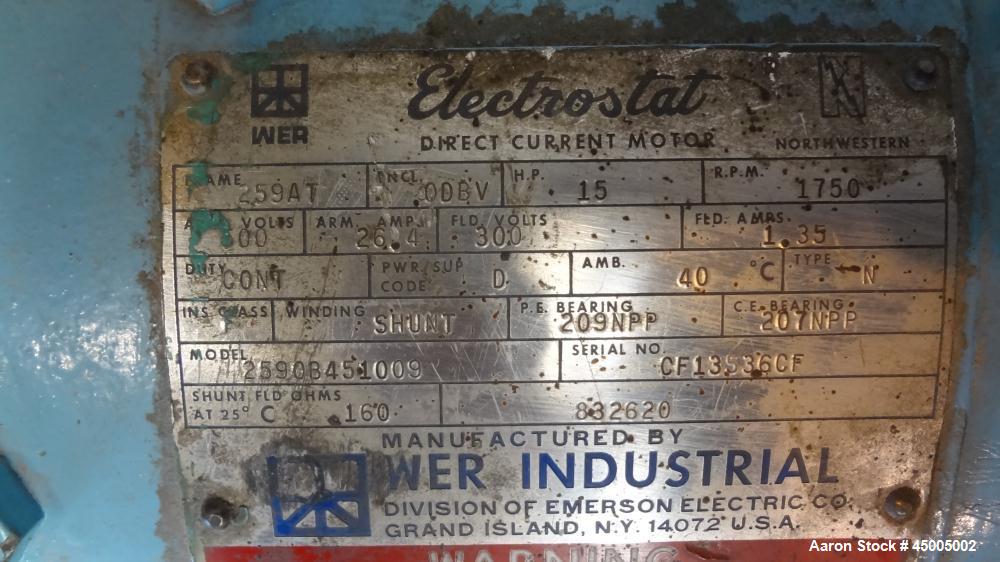Used EDI Extrusion Dies 28" Wide Sheet Die. Equipped with a 45 degree restrictor bar.