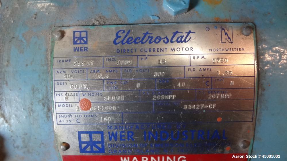 Used EDI Extrusion Dies 28" Wide Sheet Die. Equipped with a 45 degree restrictor bar.