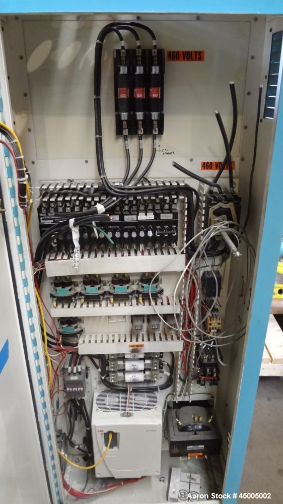 Used EDI Extrusion Dies 28" Wide Sheet Die. Equipped with a 45 degree restrictor bar.