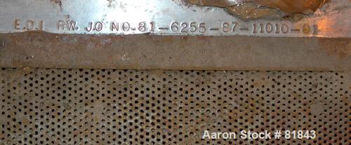 Used- EDI 52" Wide Sheet Die