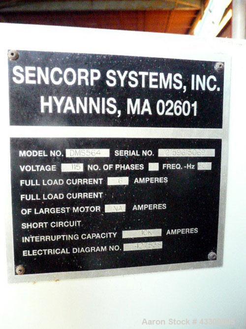 Used Senocorp Circular Foam Sheet Die