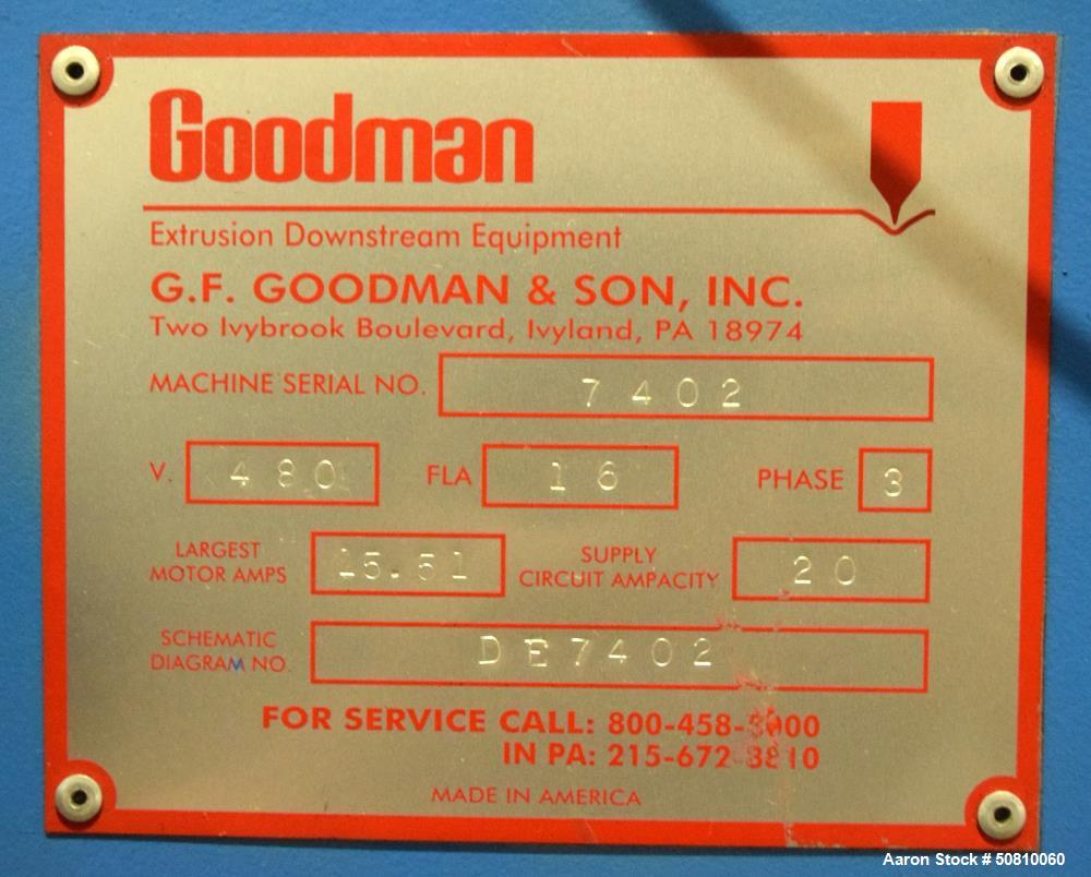 Used- G.F. Goodman & Sons Rotary Fly-Knife Cutter