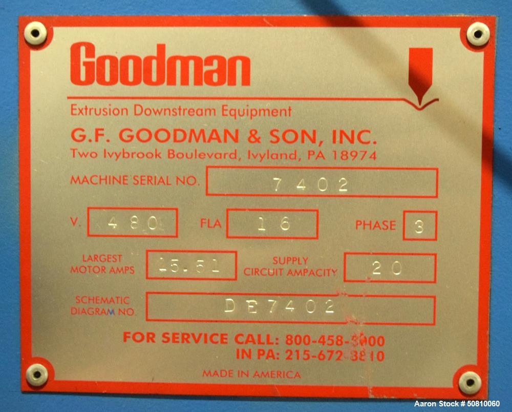 Used G.F. Goodman & Sons Rotary Fly-Knife Cutter