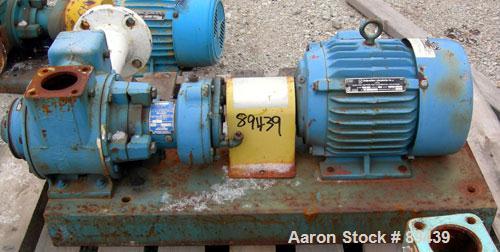 Used Blackmer Sliding Vane Pump