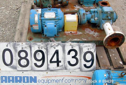 Used Blackmer Sliding Vane Pump