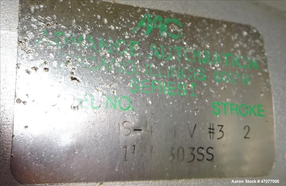 Used LCI gear pump, model ES 56/56