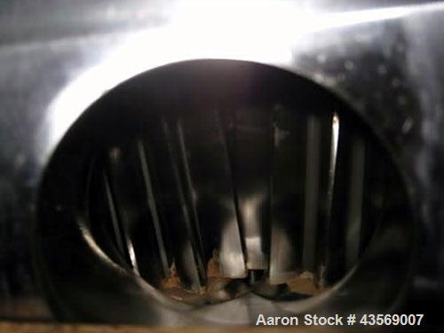 Used MAAG Gear Pump Body, Type 110-4 STX