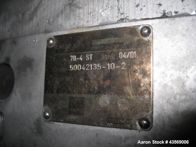 Used MAAG Gear Pump Body.